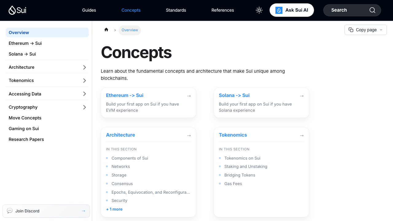Sui Docs - Sui Architecture preview